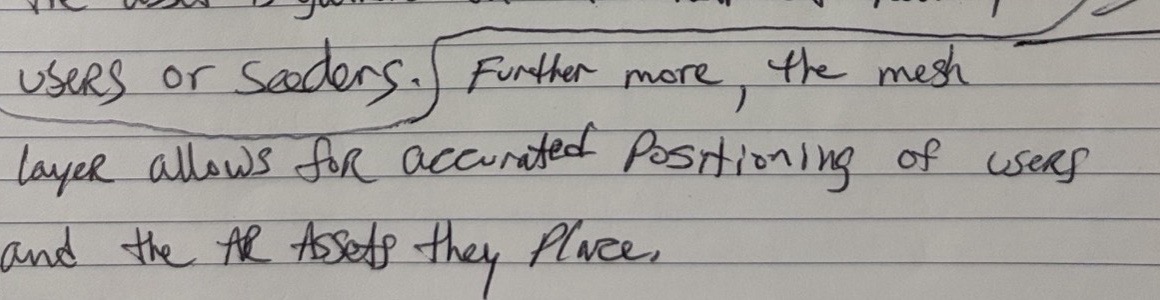 Handwritten: the mesh layer allows for accurate positioning of users and the AR assets they place